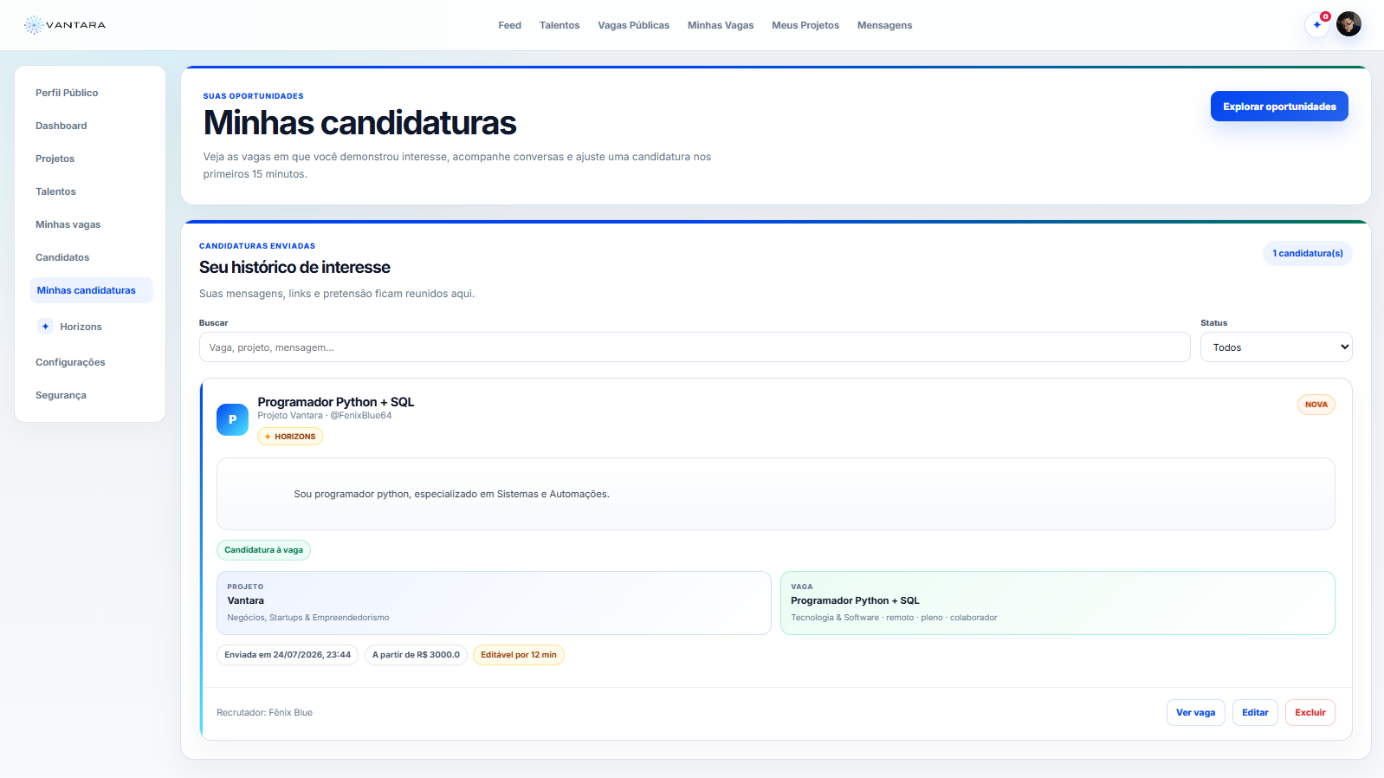 Página Minhas Candidaturas