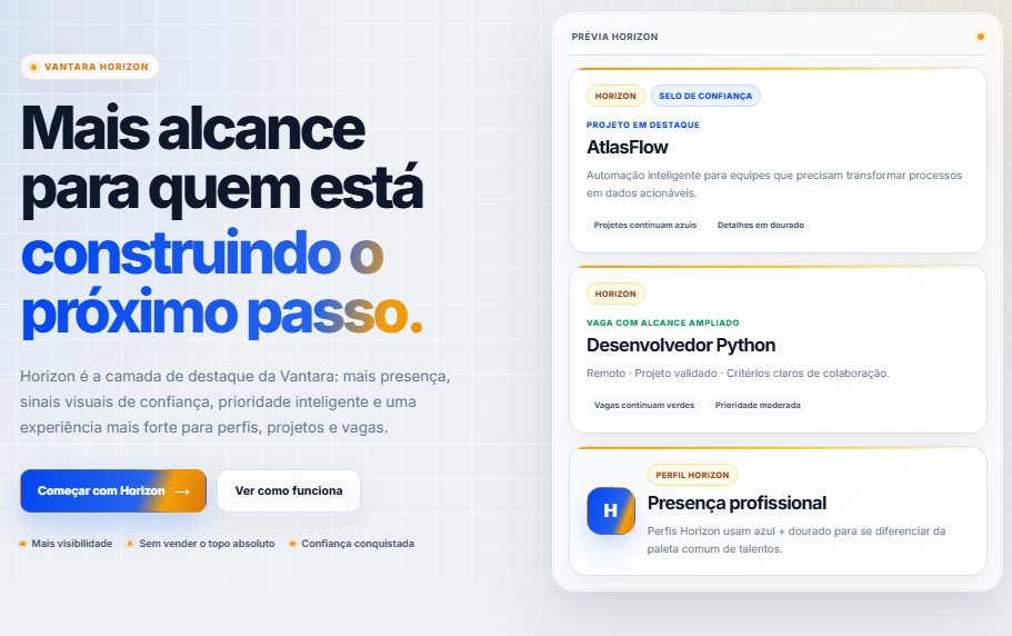 Página Horizons